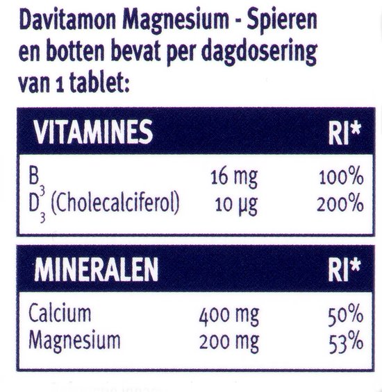 Tabel met vitaminen en mineralen per tablet: B3 16 mg, D3 10 µg, Calcium 400 mg, Magnesium 200 mg.