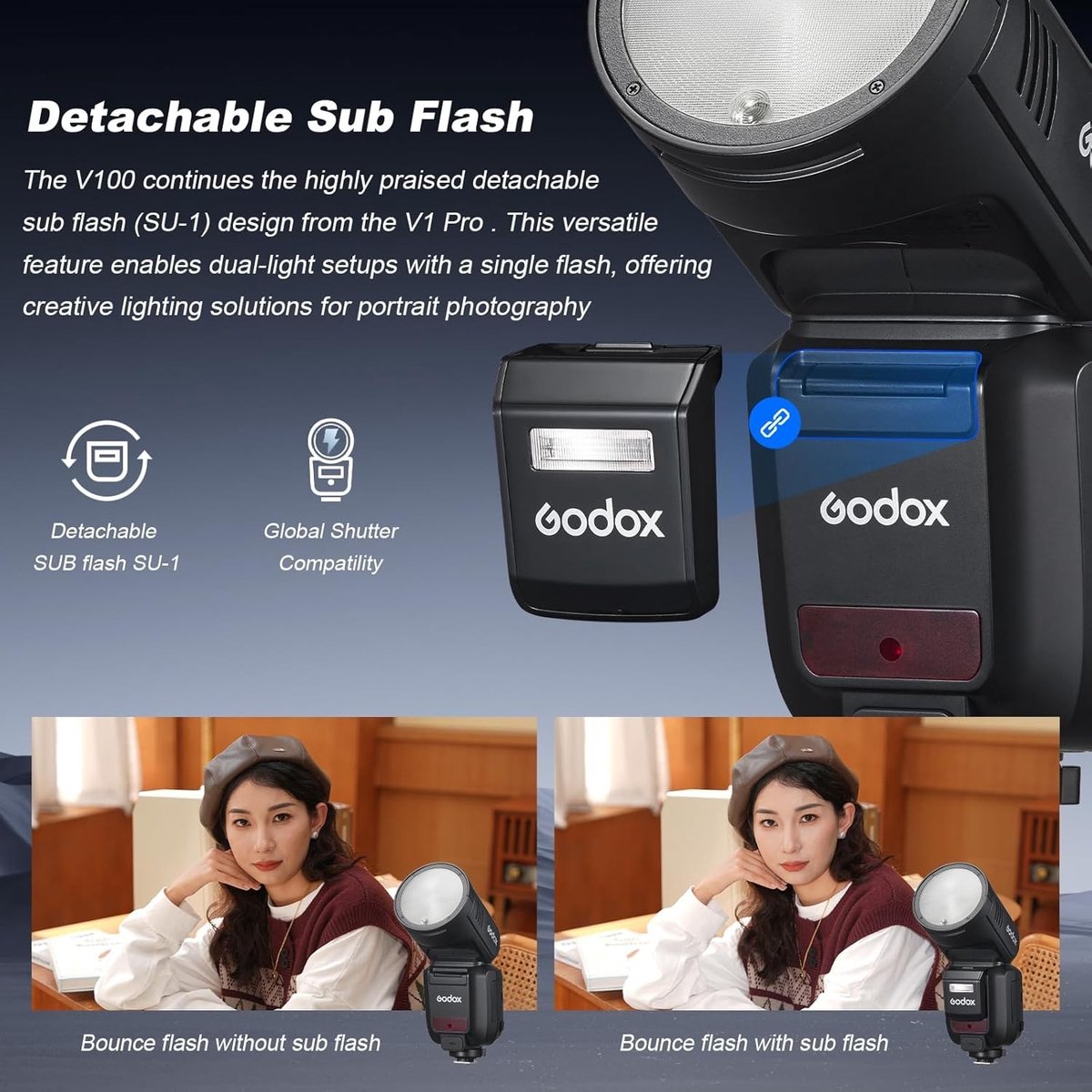 Professionele 100W Rond Hoofd Flitser met Aanraakscherm voor Sony, 2.4G Draadloos en Externe Flits met Globale Sluitertijd tot 1/80.000s