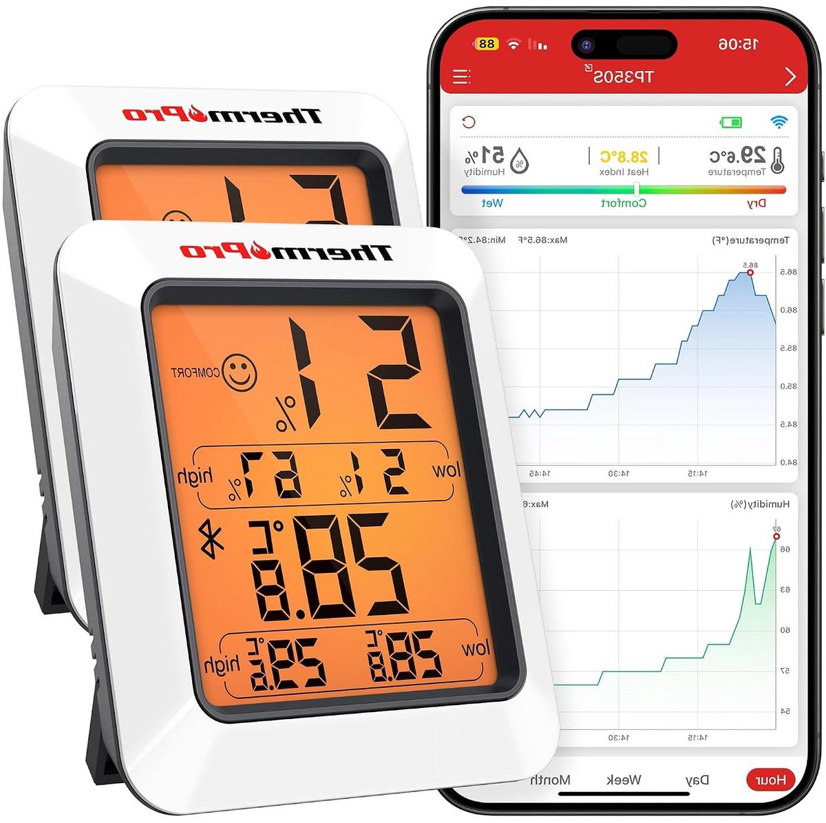 Slimme Thermometer - Hygrometer Meter - Binnenklimaat Monitoren - App Data Export - 13.9 x 9.1 cm - Wit