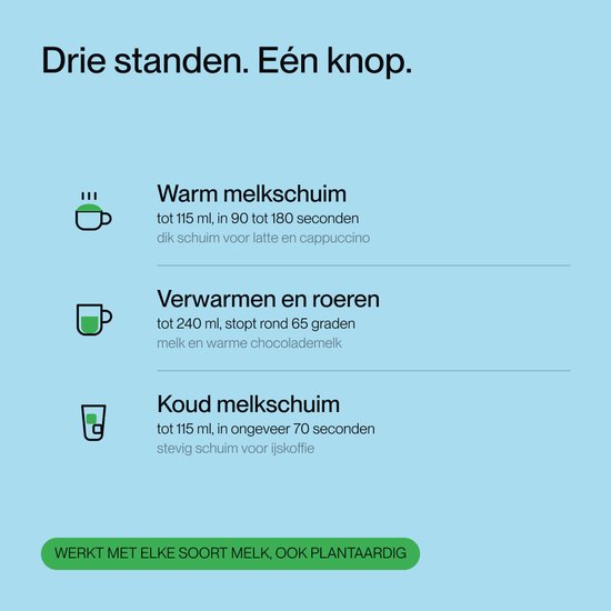 Infographic met drie standen voor melkopschuimer: warm, verwarmen en roeren, koud.