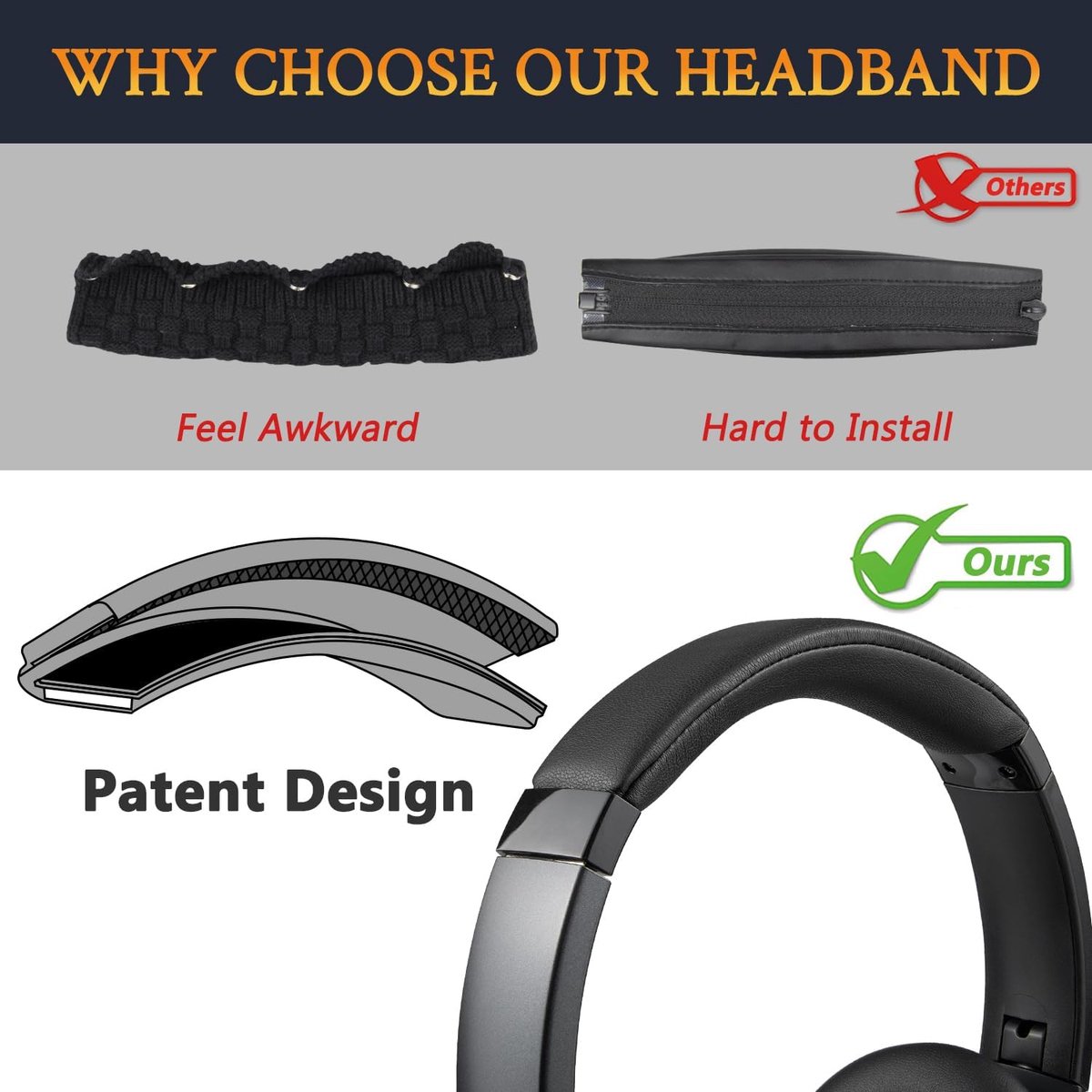 SnelShoppen - Hoofdband Pad Kit voor Anker Soundcore Life 2/Q20/Q20+/Q20I/Q20BT Hoofdtelefoons, Hoofdband Top Kussen Cover, Eenvoudige DIY Installatie