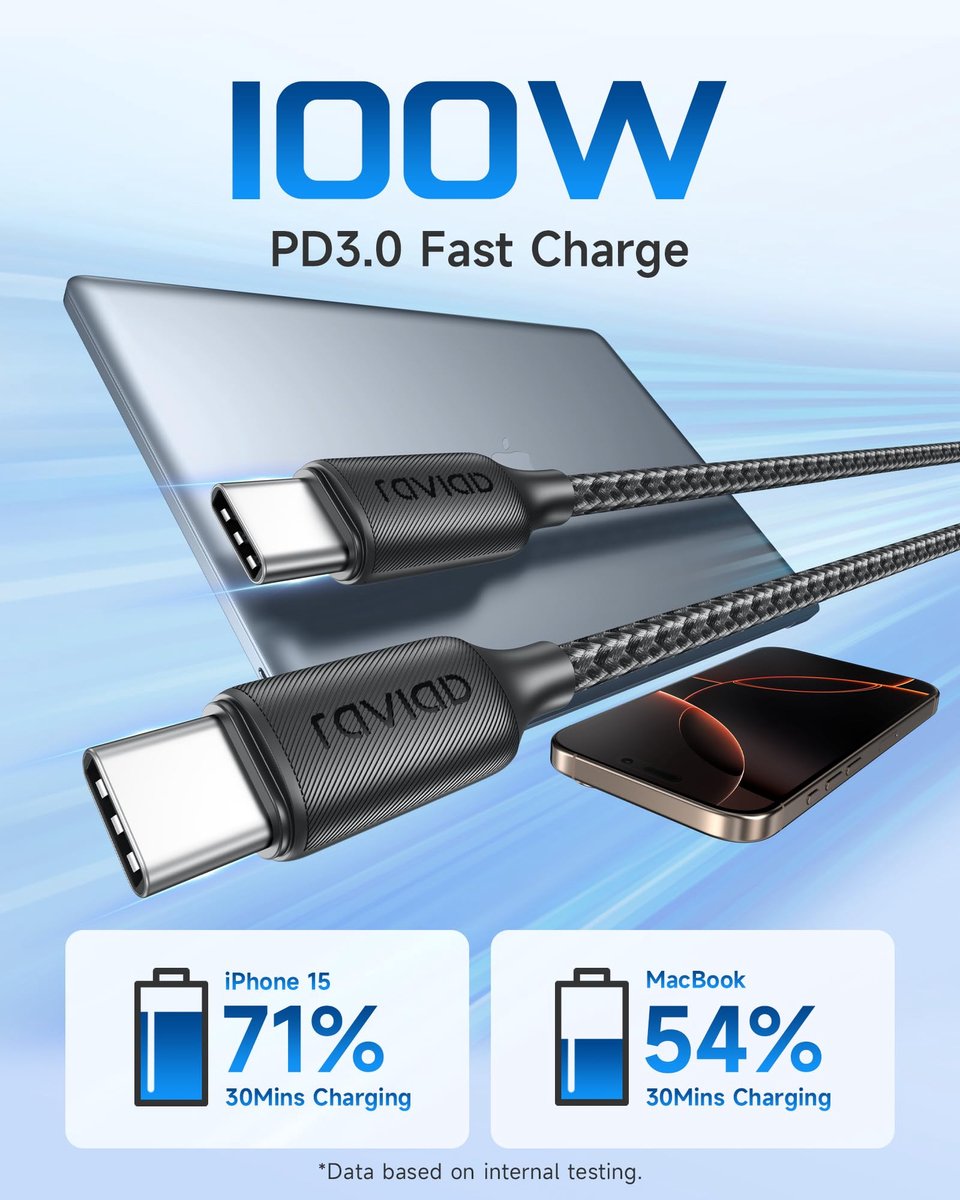 USB C kabel 100W [2M] - nylon gevlochten - PD3.0 snellaadkabel - ideaal voor snel opladen - ShopVlot