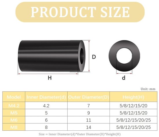 10 Pcs Kunststof Ronde Zwarte Afstandhouders - M8×14×25mm ABS Niet-Geschroefde Afstandhouders Isolatieafstandscilinders Ringen Bevestigingen Afstandsbussen Voor Schroeven — afbeelding 5