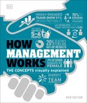 DK How Stuff Works - How Management Works