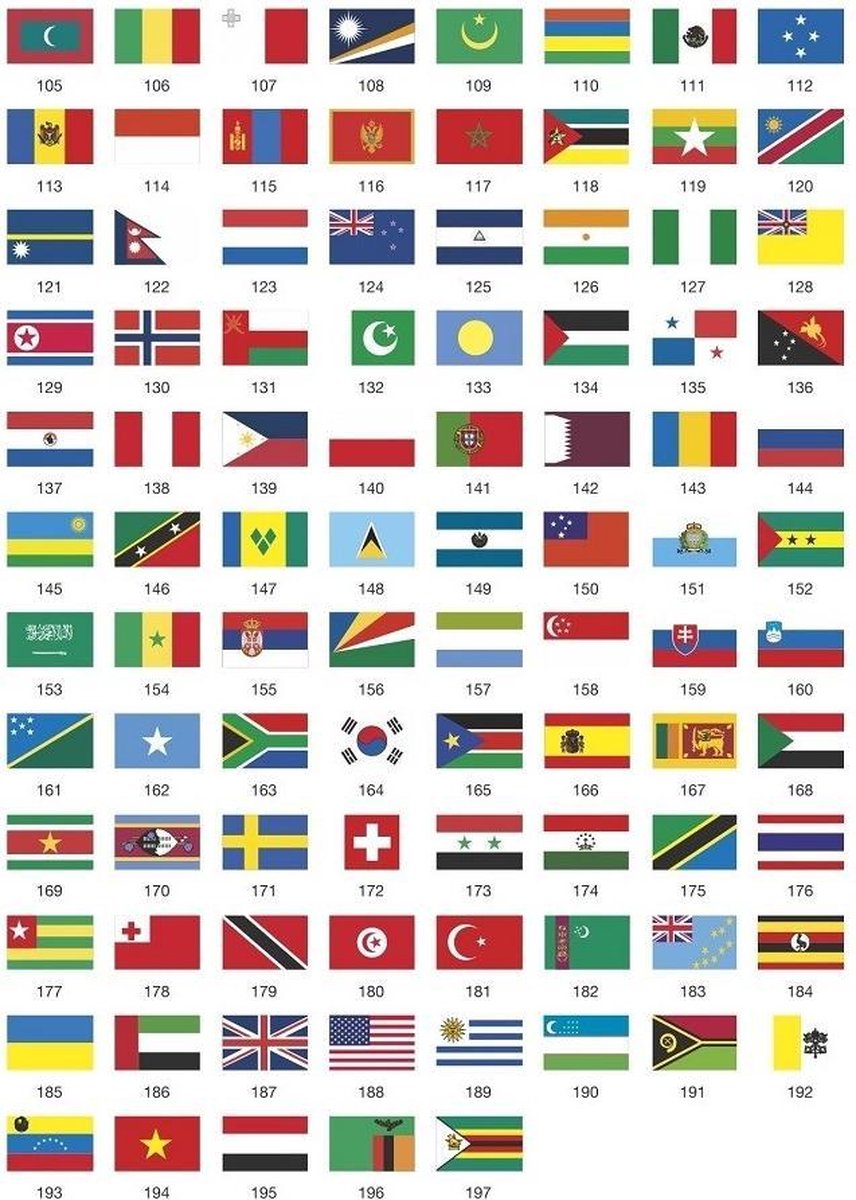 Poster géant + 200 stickers - Drapeaux du monde (6-12 ans) - Pastel Shop