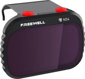 Freewell DJI Mavic Mini ND4 camera filter