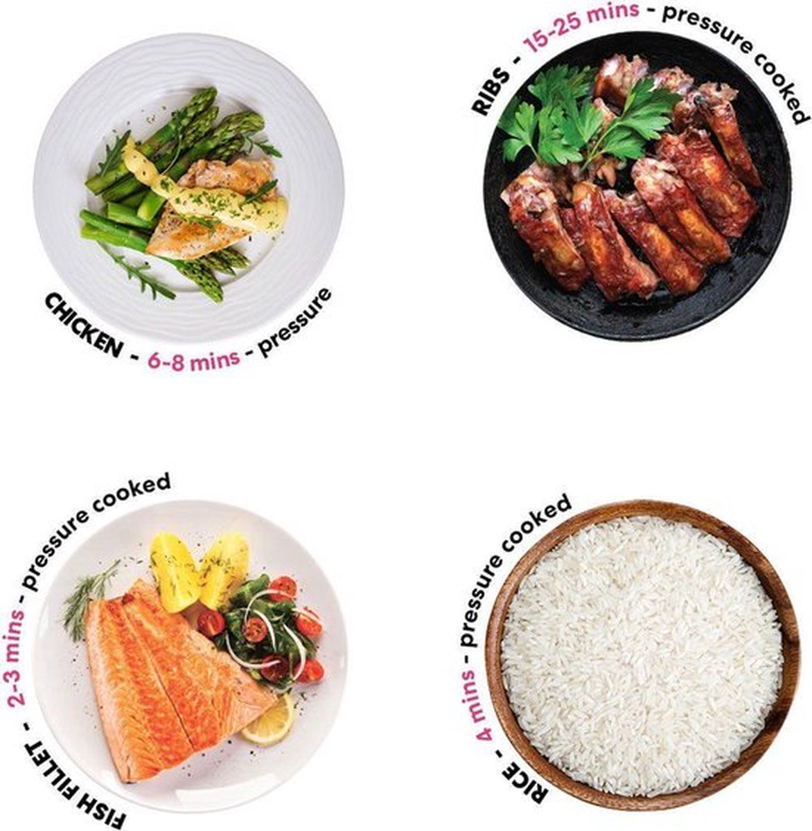 Instant Pot Duo 3L - 7-in-1 Multicooker thumbnail 5