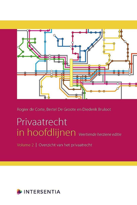 Privaatrecht handelswetenschappen Ugent