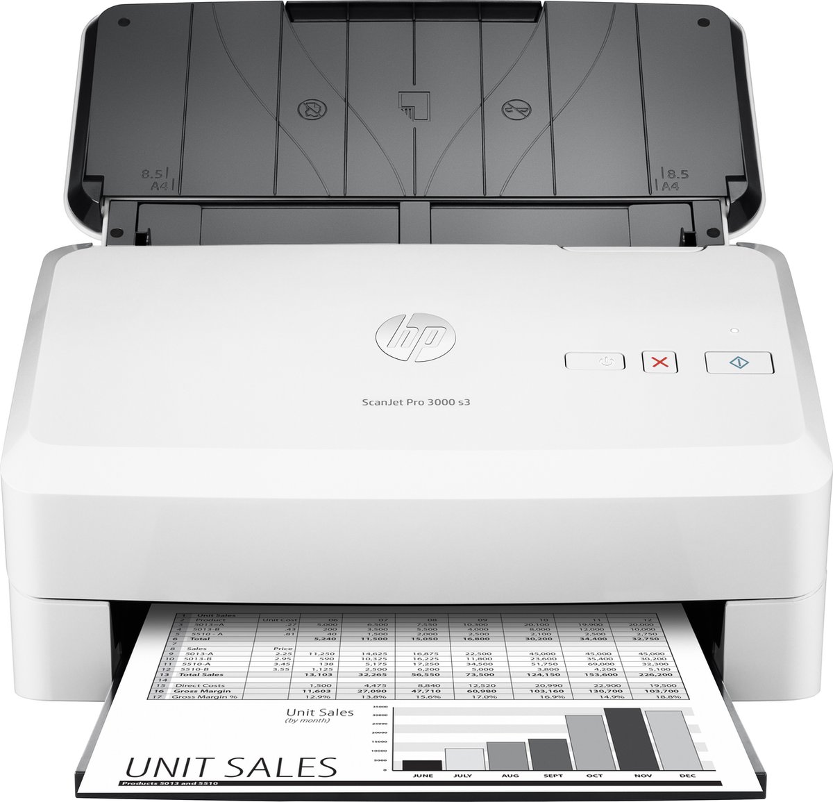 HP ScanJet Pro 3000 S3 Sheet-Feed Scanner