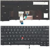 US Versie Engels Laptop Toetsenbord met Aanwijsstokjes voor Lenovo IBM Thinkpad E470 / E470C / E475, Teclado 01AX080 / 01AX040 / 01AX000 / SN20K93235