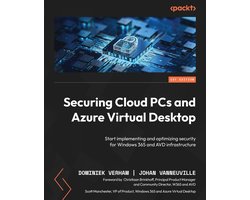 Securing Cloud PCs and Azure Virtual Desktop