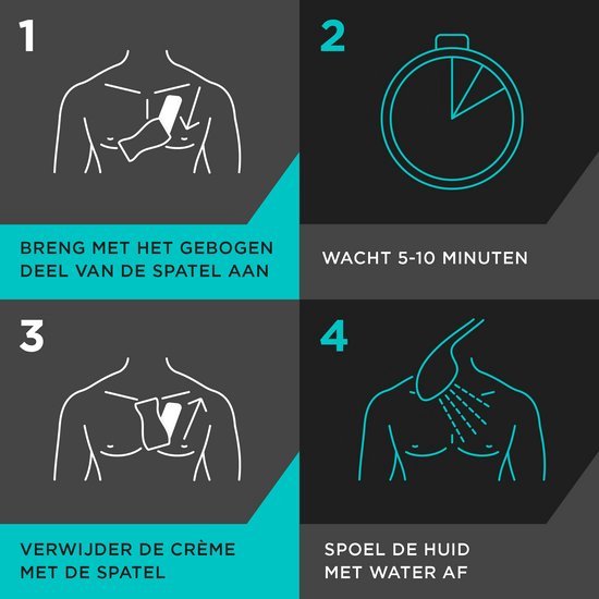 Stappenplan voor het aanbrengen van ontharingscrème op de borst.