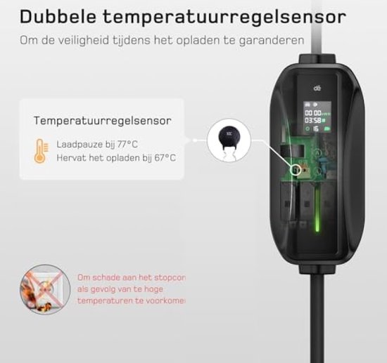 Laadkabel nodig van Type 2 naar Schuko? Goedkope laadkabel webshop