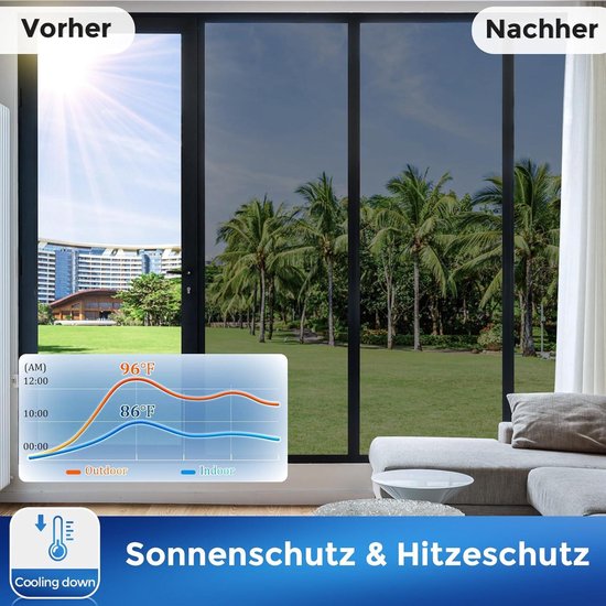STARY 360° Privacyfilter 14 inch 16:9, 4-weg zelfklevend schermfilters voor laptop 14 inch,anti-blauw licht,Anti-vingerafdruk,compatibel met Lenovo SGIN HP Dell Acer, Samsung