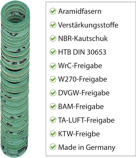 FST® Freudenberg afdichtingen kopen? │ Ruim assortiment │ Seal Supply