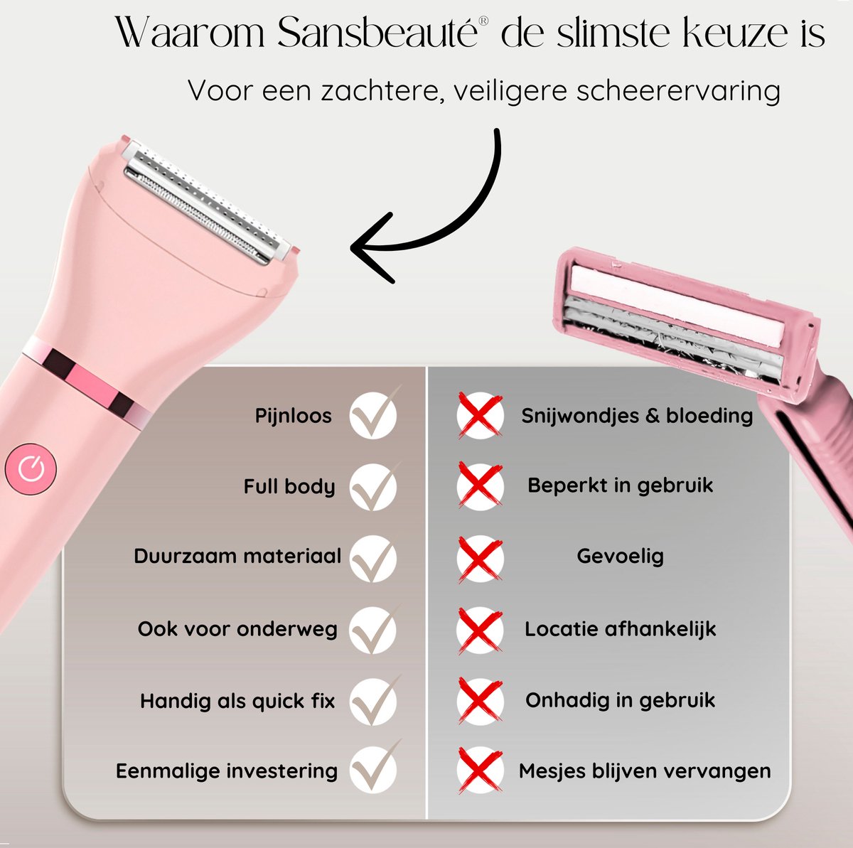 Ladyshave Gezicht - Oksels - Benen - Bikinilijn - Scheerapparaat Vrouw - Ontharingsapparaat Electrisch Ontharen - Gezichtsontharing Dames - Trimmer Vrouw - Ladyshaves Bikini - USB Oplaadbaar — afbeelding 7