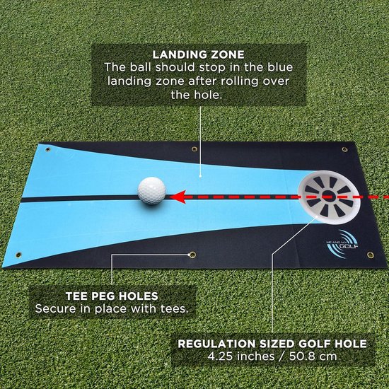 Putting Arc en Aim Target - Stroke Trainer inclusief instructie Training Video's - Zwart — afbeelding 3
