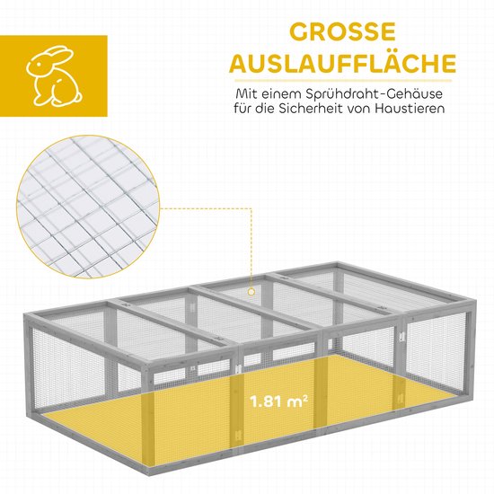 Afbeelding toont 'Grosse Auslauffläche' (groot loopoppervlak) en een konijn. Een cirkel toont fijnmazig gaas voor veiligheid.