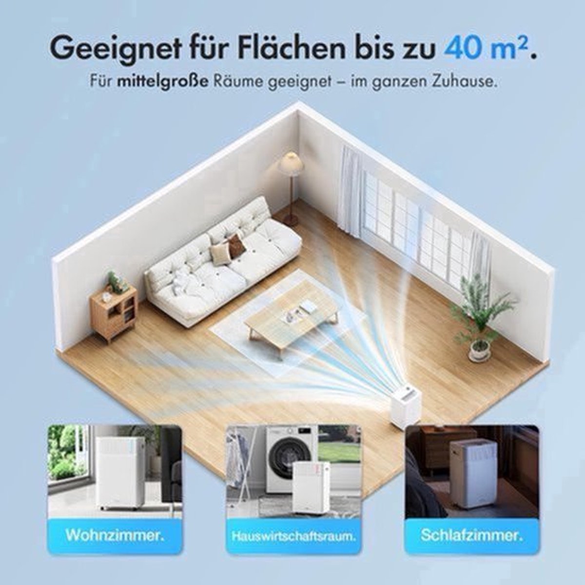 Elektrische Luchtontvochtiger – Luchtontvochtiger – Vochtvreter – Ontvochtiger – Air Dryer – 30 Liter per Dag – Stille Slaapmodus 44 dB