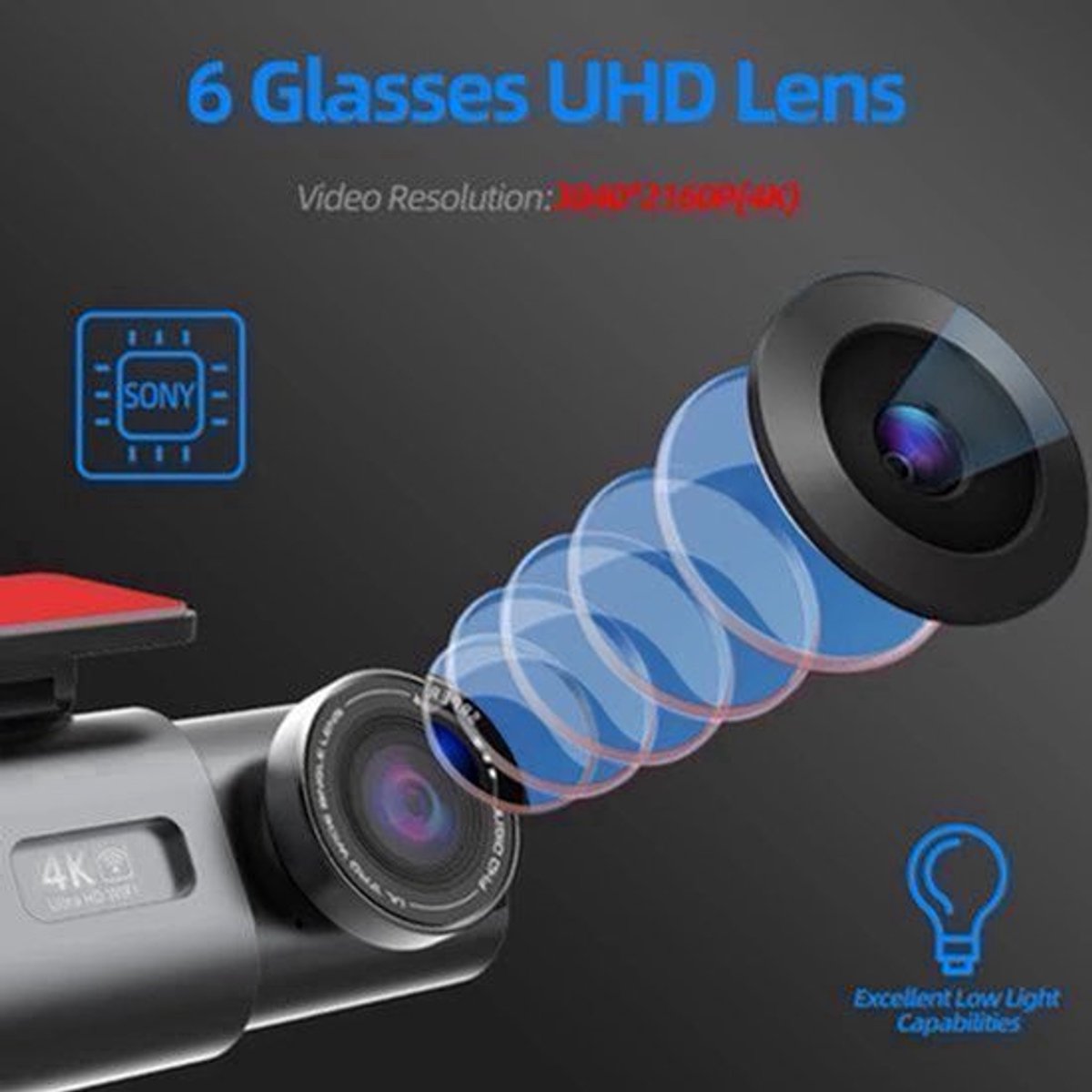 Dashcam voor Auto - 4K Dashcam - Dual Lens - 170° Groothoek - GPS - WiFi - Nachtvisie - 24H Parkeermodus - G-Sensor - 128GB Geheugenkaart inbegrepen - 6M RC-BL Camera - Zwart