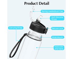 EYQ 1L waterfles, 1 liter waterfles met rietje, 32oz lekvrije motiverende sportdrinkfles met tijdmarkering, tritan - ShopVlot