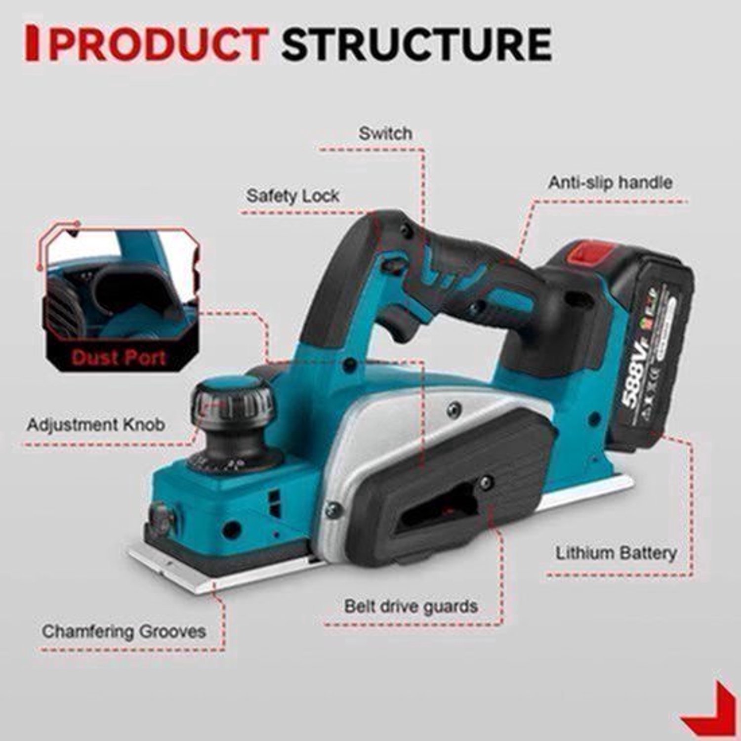 Schaafmachine - Elektrische Schaaf - Parallelgeleider - Opvangzak - Draadloze Elektrische Houtfrees - 30000RPM – Brushless Trimmer & Schaafmachine Zonder Accu – Geschikt voor 18V Accu