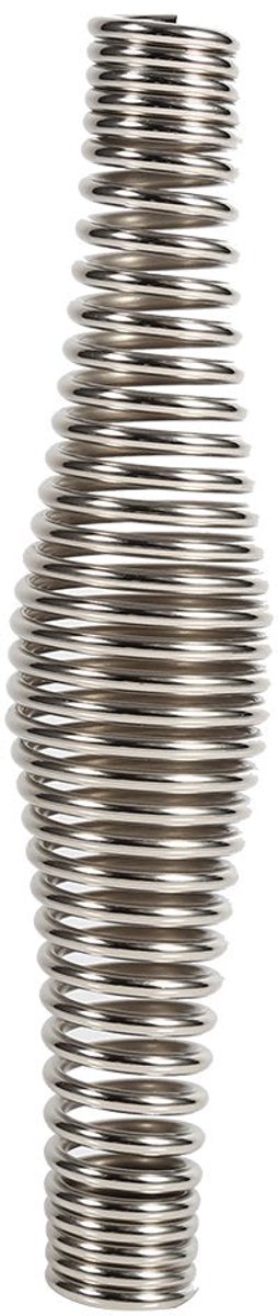 Roestvrijstalen Veerhandvat - Voor BBQ Grill Houtoven Fornuis Rookoven - 4,3 inch 5,5 inch (14 cm)