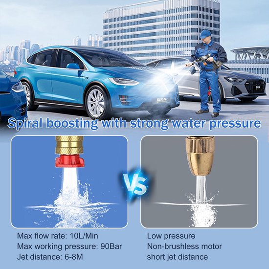Hogedrukreiniger, Max 90 Bar Draagbare Mobiele Hogedrukreiniger met 2 x 6000 mAh Accu, 6-in-1 Multi-spray Sproeikop, 5M Slang, Verlenglans, Tuingereedschap voor Huisdieren en Auto — afbeelding 2