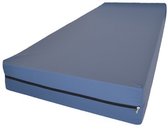 Anti Decubitus Incontinentie Zorgmatras 18cm - 18 cm - Anti-Allergie