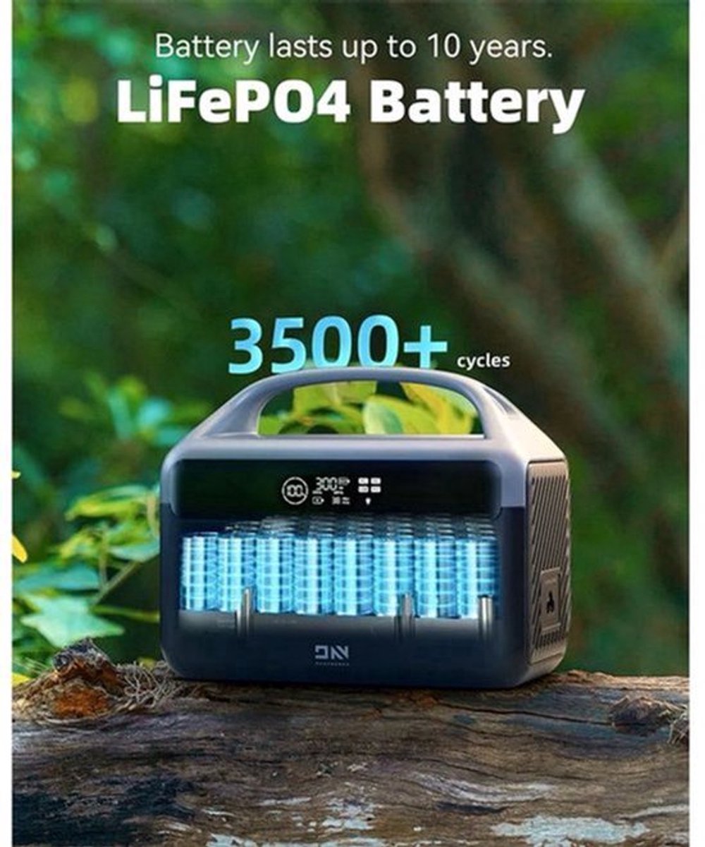 Powerbank – Draagbare Accu – Energiecentrale – Oplader – Compact – 179,2 Wh Capaciteit – Snelle Oplaadtijd