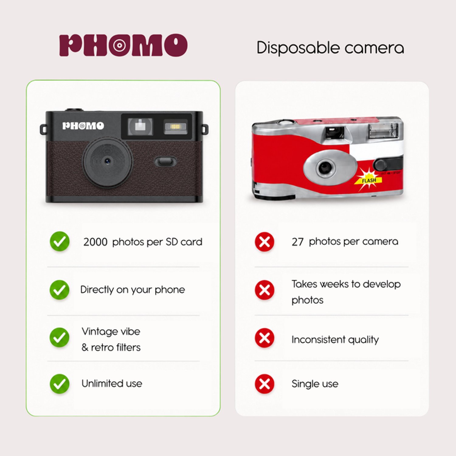 Phomo Digitale Retro Camera - Compact Camera - 8MP - 4 Retrofilters - Flits - SD-kaart - USB-C - Zwart thumbnail 5
