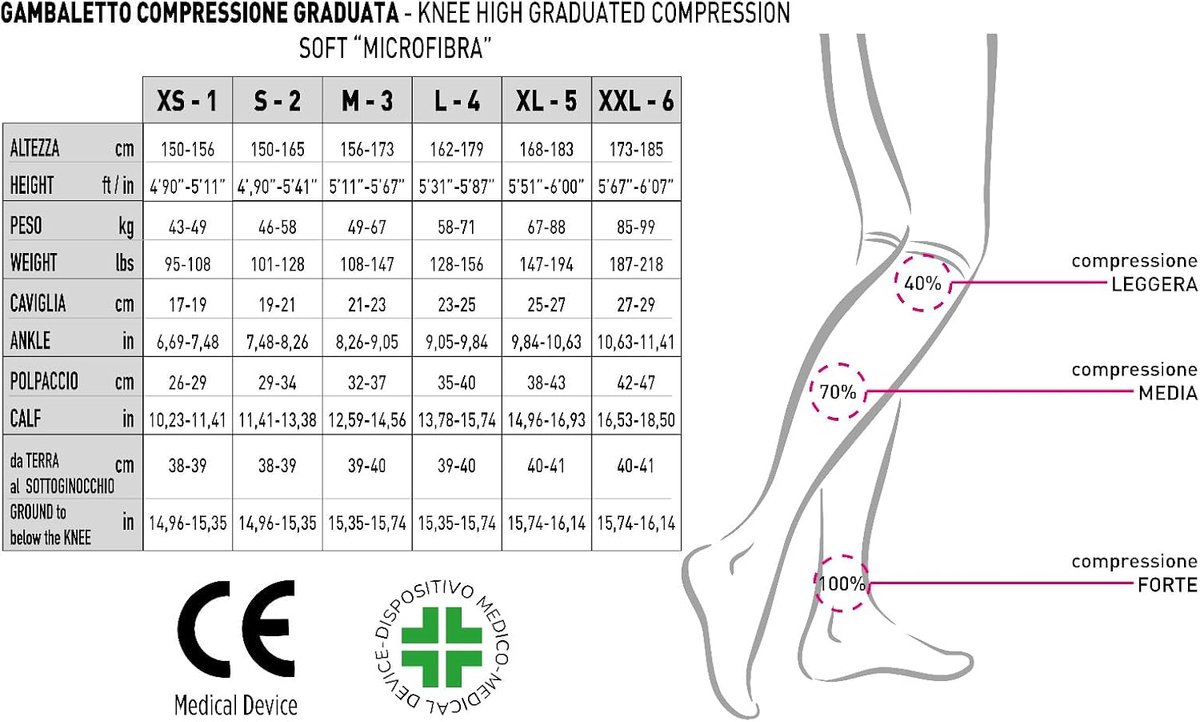 Compressiekousen voor Dames, Open en Gesloten Teen,Zachte kniekousen, compressiekousen met gegradueerde druk 23-32 mmHg, klasse 2-K2