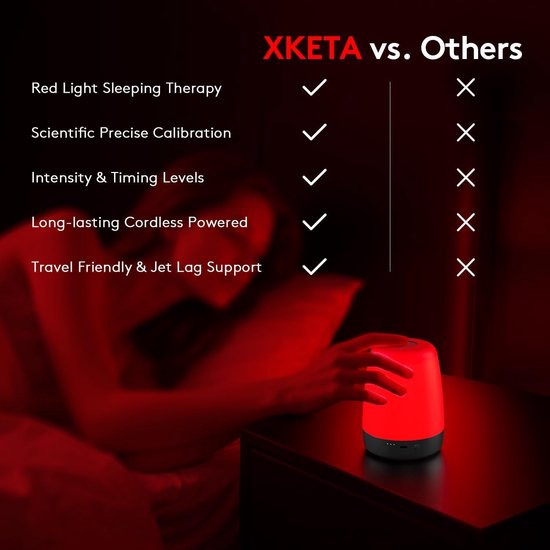 Slaaptherapie met rood licht - Nachtlamp met zuivere smalbandige golflengte van 670 nm – bevordert op natuurlijke wijze de melatonineproductie voor een betere nachtrust bij volwassenen – draadloos en compact - ideaal voor op reis en bij jetlag — afbeelding 4