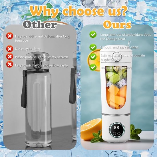 Draagbare Blender voor Smoothies, Milkshakes en Sappen - 700ml Oplaadbare Cup met Lekvrije Deksel en Drinkopening — afbeelding 2