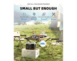 Powerstation - Stroomgenerator - Powerbank - Aggregaat - met 300W Uitgang - Draagbare - 179Wh LiFePO4 Batterij - LED Zaklamp en Snelladen – Compacte Noodstroomvoorziening voor Kamperen en Thuisgebruik