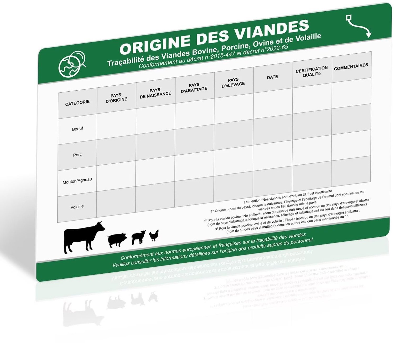 Vleesherkomst Bord van Hard PVC 300 x 200 mm met Uitschrijfbaar Oppervlak