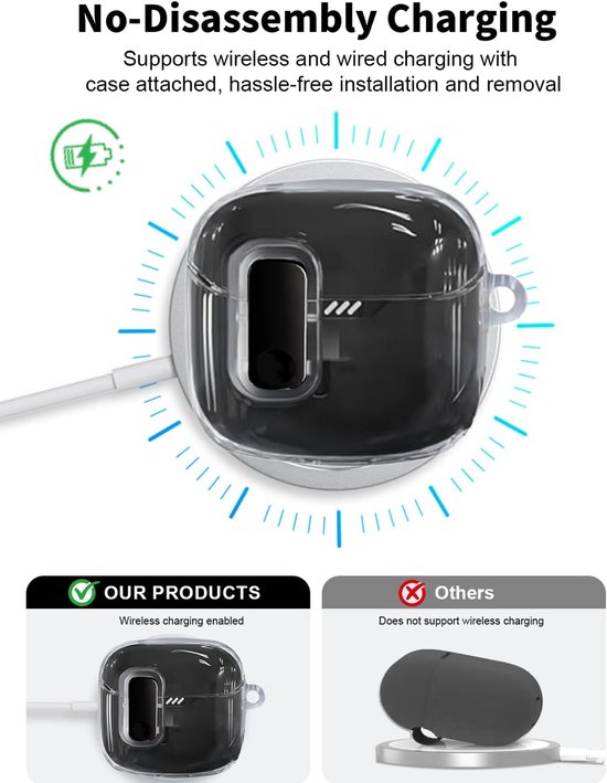 Hoes voor JBL Tune Flex 2 oordopjes, zachte TPU transparante cover, waterdicht, schokbestendig, krasbescherming, eenvoudig te dragen, met koord, sleutelhanger en reinigingskit (transparant) — afbeelding 4