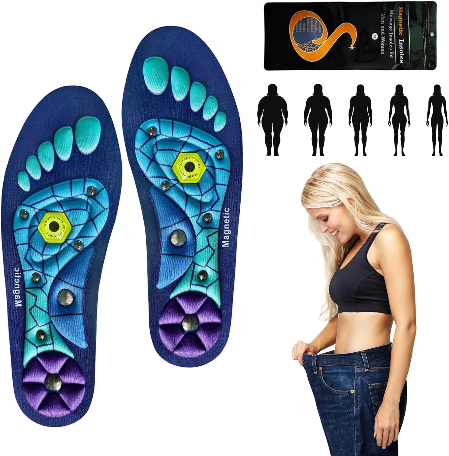 Inlegzolen, origineel, magnetische inlegzolen, acupunctuur, inlegzolen om af te vallen, acupressuur inlegzolen, schoeninlegzolen, orthopedische inlegzolen voor dames en heren