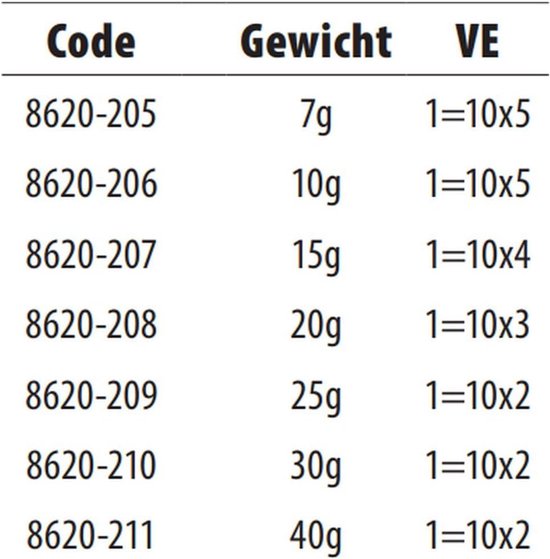 Sinkers 40 g - peerlood - natuur - geschikt voor vissen - m-winkel — afbeelding 2