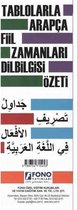 Tablolarla Arapça Fiil Zamanları Dilbilgisi Özeti