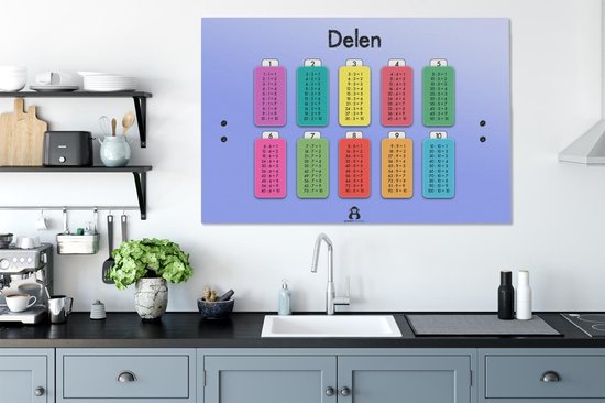 Tableau sur toile 140x90 cm - Décoration murale Chambre d'enfant - Partager - Poster - Garçons - Filles - Enfants - Enfant - Décoration murale salon - Décoration chambre - Accessoires chambre - Peintures