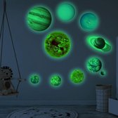 E muur 2 sets planeet zonnestelsel fluorescerende muurstickers kamer slaapkamer lichtgevende muurstickers (groot formaat)