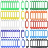Organizer sleutelhanger ‎Jsdoin (Gerececonditioneerd D)