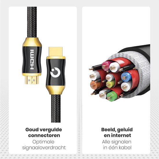 HDMI-kabel met gouden connectoren en een interne doorsnede van gekleurde draden.