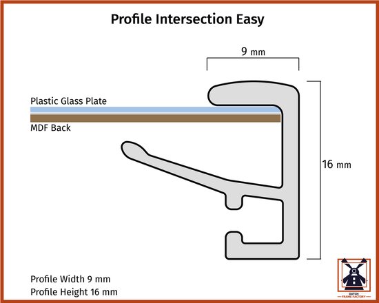 Dwarsdoorsnede van een zilverkleurig profiel: 9mm breed, 16mm hoog, met kunststof glas en MDF achterwand.