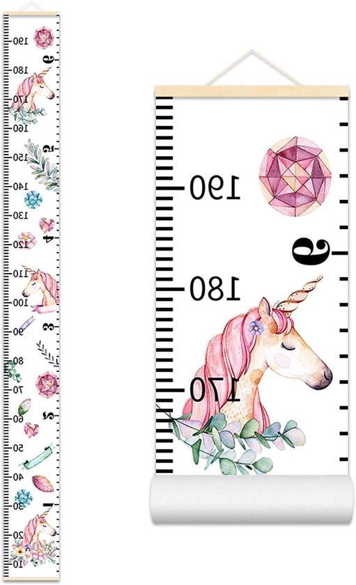 Figuur Groeidiagram voor de hoofdomtrek van meisjes van 0-15 maanden.... | Download Scientific Diagram Figuur Groeidiagram voor de hoofdomtrek van meisjes van 0-15 maanden.... | Download Scientific Diagram