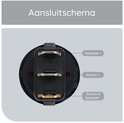 Achterkant van een schakelaar met aansluitingen: Apparaat +, Stroom +, Stroom & Apparaat -.