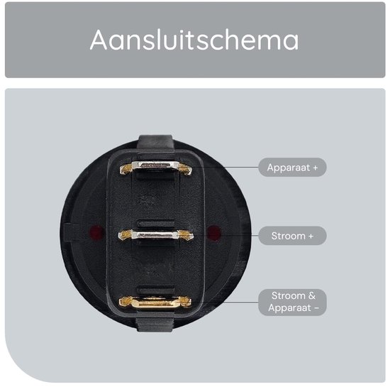 Achterkant van een schakelaar met aansluitingen: Apparaat +, Stroom +, Stroom & Apparaat -.
