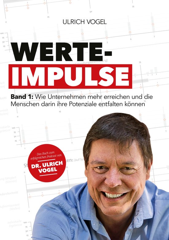 Werte-Impulse - cover