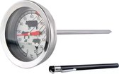 Malatec Draadloze Vleesthermometer - Perfect voor Roken en Koken